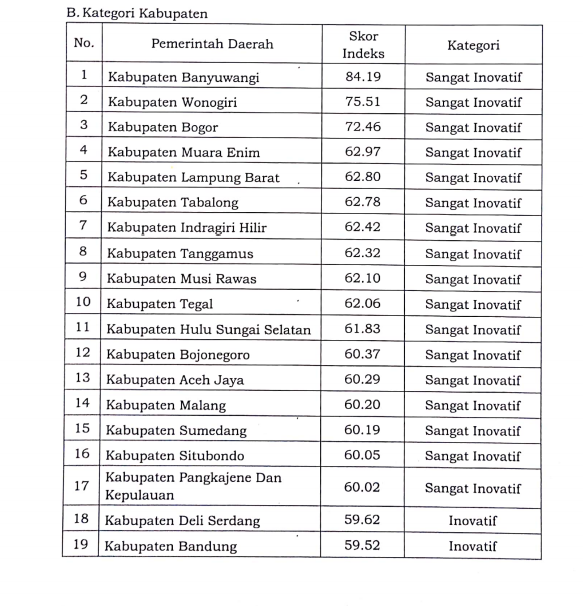 Screenshot_2021_1229_090438